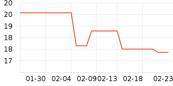 ����»���ͯ����/ͯ����ʷ�۸�