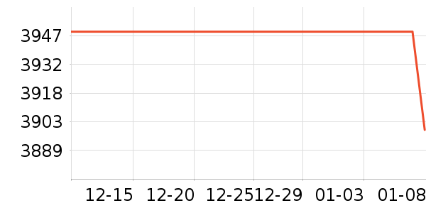 �῵����/΢�������ʷ�۸�