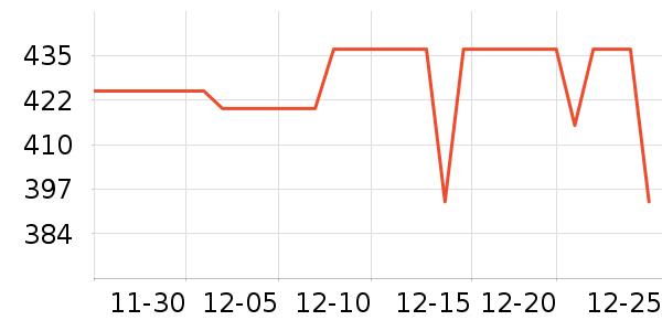 ���ϴ��׾���ʷ�۸�