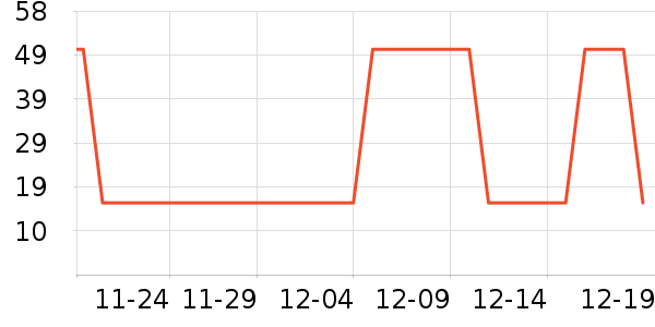 ϫ������������ʷ�۸�