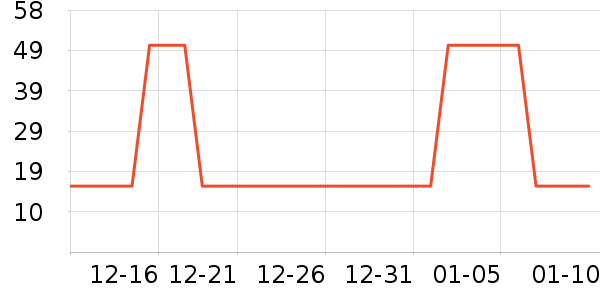 ϫ������������ʷ�۸�