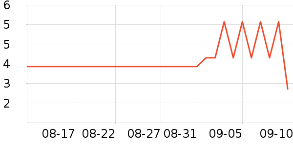 �߽�˿��������ʷ�۸�