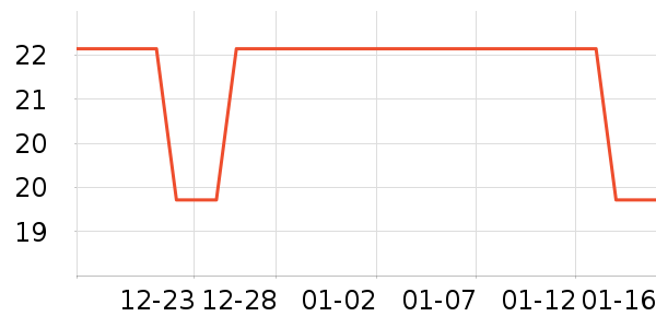 �Ѷ�����ͥ�����þ���ʷ�۸�