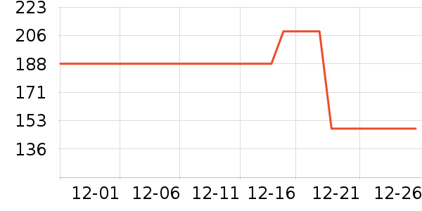 �ൺơ��ơ����ʷ�۸�