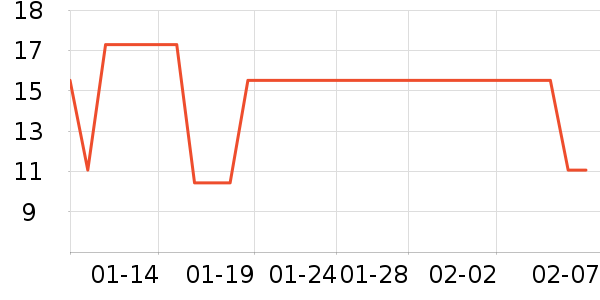 ���ֶ����԰����Ʒ��ʷ�۸�