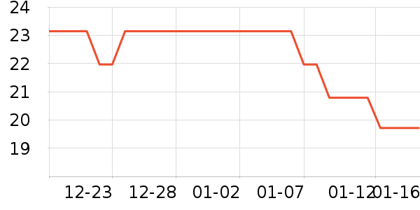 ������������ˮ��ʷ�۸�