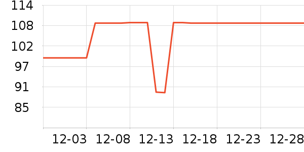 �޼������ʷ�۸�