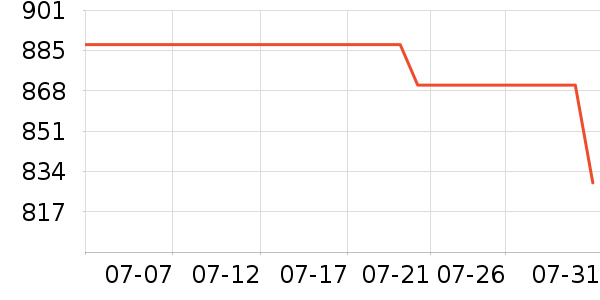 �������๦��һ�����ʷ�۸�