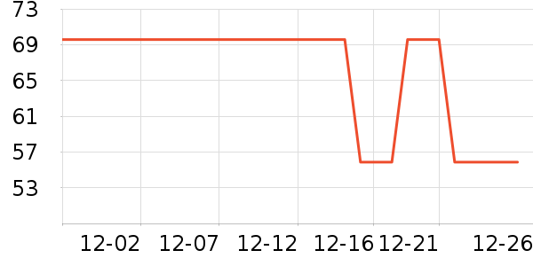 ����ˬ��ˮ��ʷ�۸�