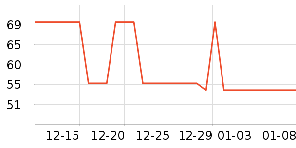 ����ˬ��ˮ��ʷ�۸�