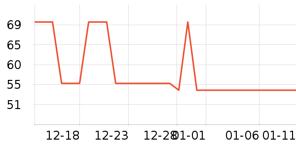 ����ˬ��ˮ��ʷ�۸�