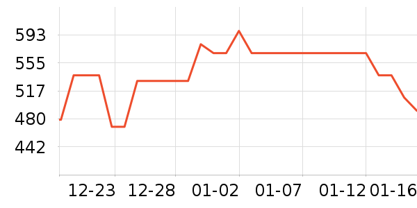 ��̩��̥��̥��ʷ�۸�