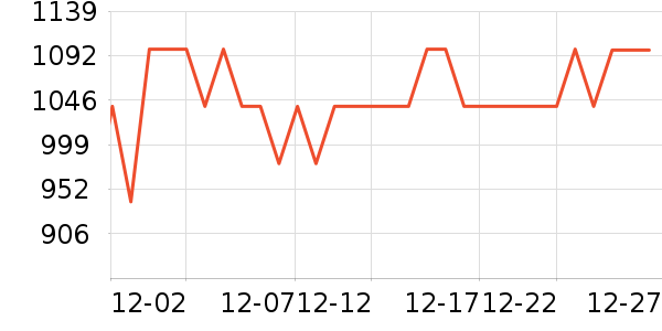 ������ԡ������ʷ�۸�