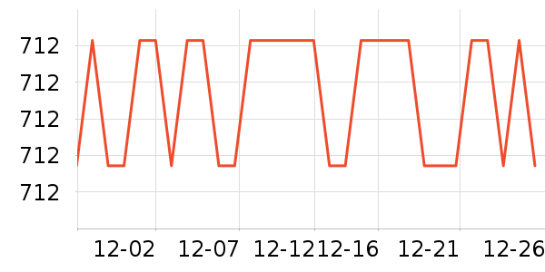 GDLED.CN��������ʷ�۸�