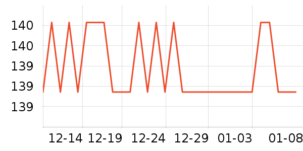 ����Ӥͯ����/������ʷ�۸�