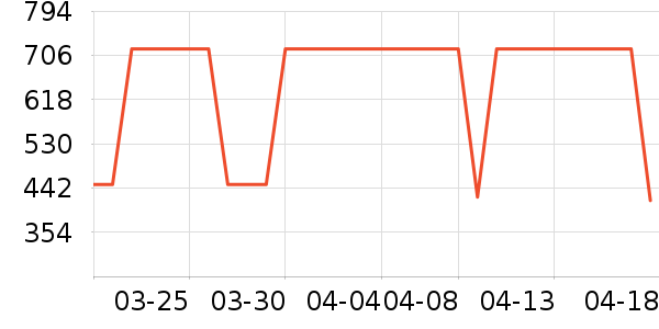 ���ջ����װ��ʷ�۸�