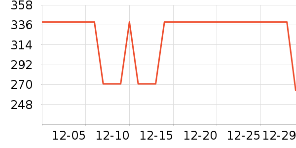 �Ź�������ʷ�۸�