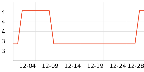 �챼�����˶����������ʷ�۸�