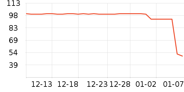 ������๤����ʷ�۸�