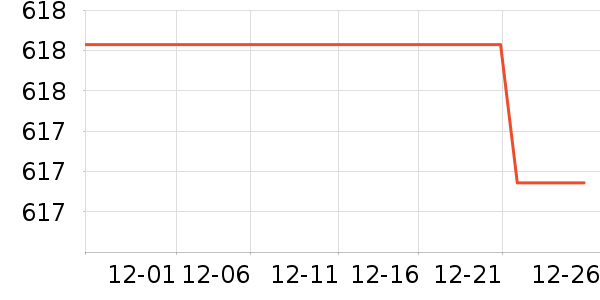 ���´����/�����ʷ�۸�