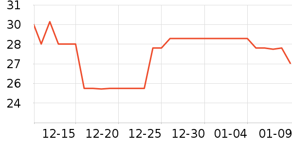 ����������ʷ�۸�