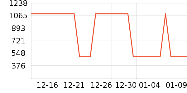 ���η�����ʷ�۸�