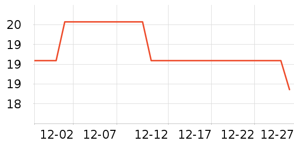 �������Ӷ���/�߲˸���ʷ�۸�