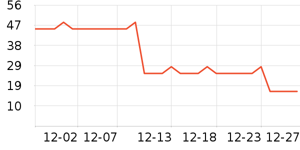 �����׶�ϴ��ˮ��ʷ�۸�