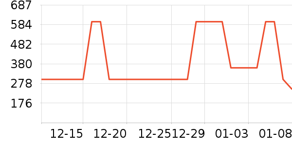 ���¡�ز;���װ��ʷ�۸�