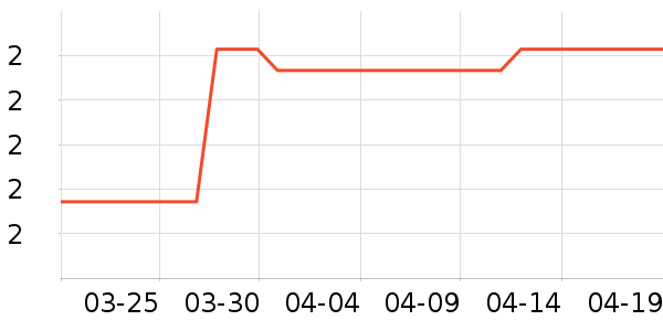 ����԰����Ʒ��ʷ�۸�