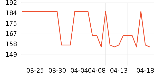 ����������ҽ�Ʊ�����ʷ�۸�