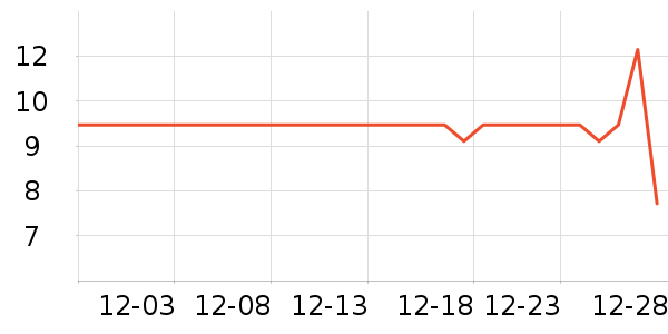 ���м�ʳ��ζ��ʷ�۸�