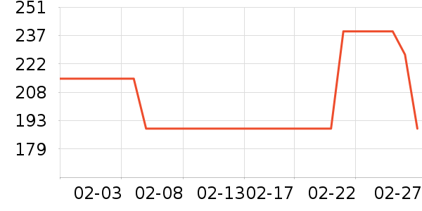 ��ᰶ�ͯƤ����/��ɹ����ʷ�۸�