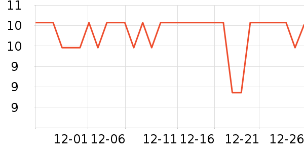 �ջ����ϸ������������ʷ�۸�