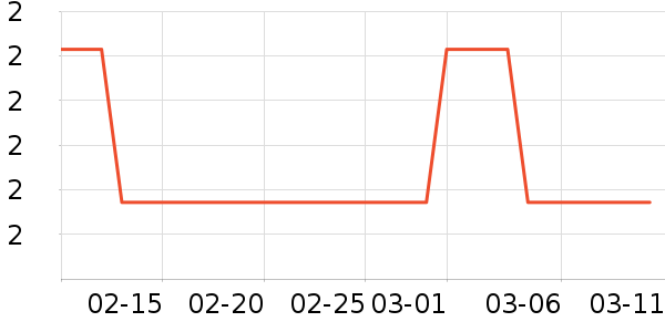 ��Ʒ��ʱ������/����/������ʷ�۸�