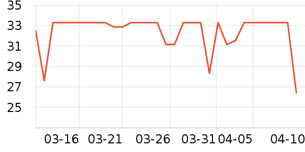 ��ţţ��/��Ʒ��ʷ�۸�