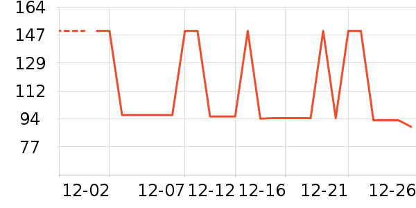 ��Һ��˪��ʷ�۸�