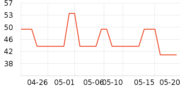 HHfashion�ٷ���ʷ�۸�