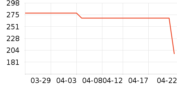 �����˶�Ь��ʷ�۸�