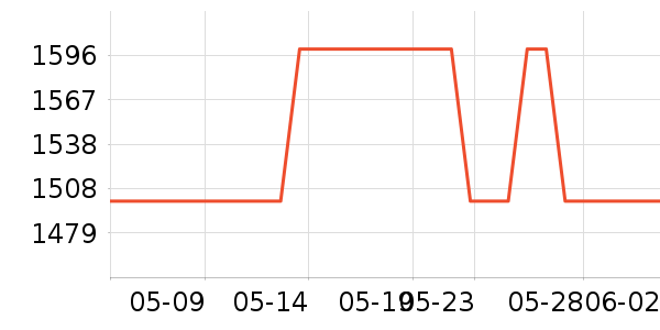 ������K���׹/������ʷ�۸�