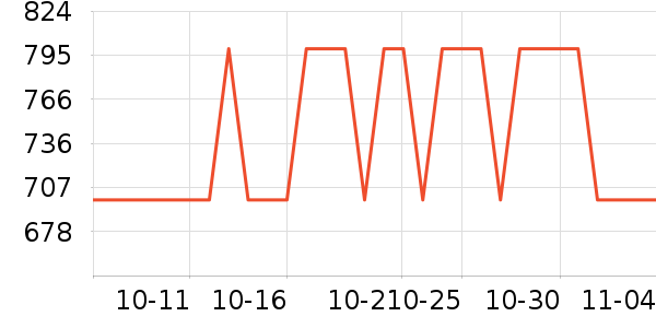 �ز��˶�Ь��ʷ�۸�