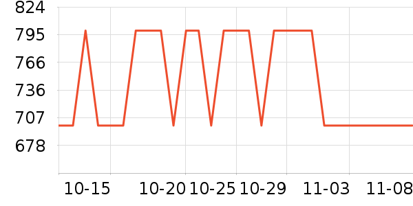 �ز��˶�Ь��ʷ�۸�