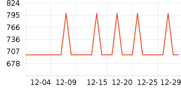 �ز��˶�Ь��ʷ�۸�