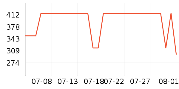 ʩ������������������ʷ�۸�