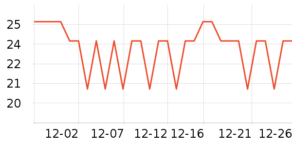 ʰ�䷻������ʳ��ʷ�۸�