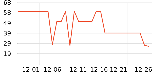 ����ӡ��ֽ��ʷ�۸�