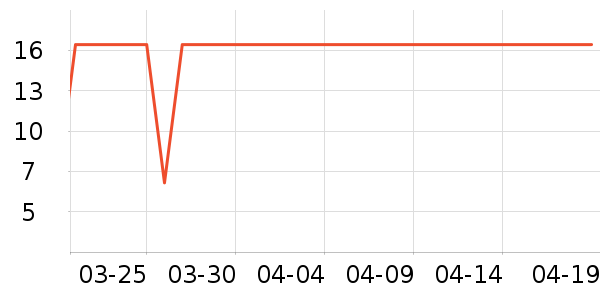 ���«��ͯ����/ͯ����ʷ�۸�