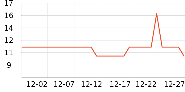 �ڽ�����������ʷ�۸�