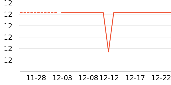 �๦�ܵ���ʷ�۸�