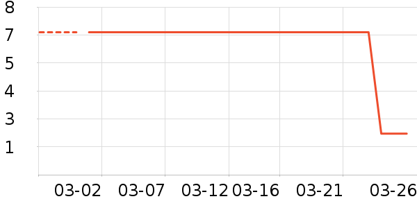 ��������ʪ��ʷ�۸�